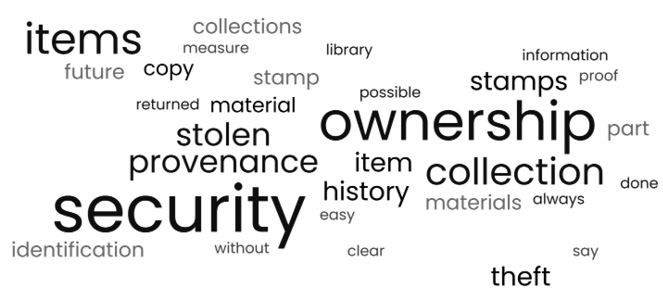 Figure 4. A visualization of responses to survey question 9: “Please explain why you and/or your organization places value in applying ownership stamps.”